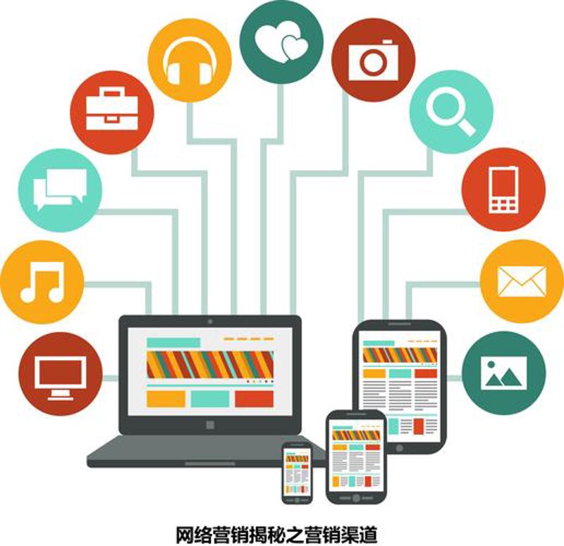 北京网站建设:构筑企业的数字窗口