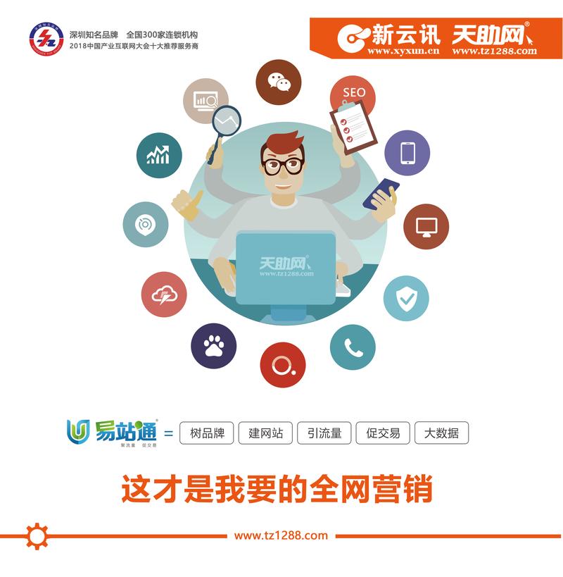 选择科技产品的好帮手——融翔科技简介与选购指南